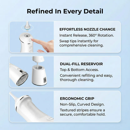 Nicefeel FC1596 — Portable Water Flosser
