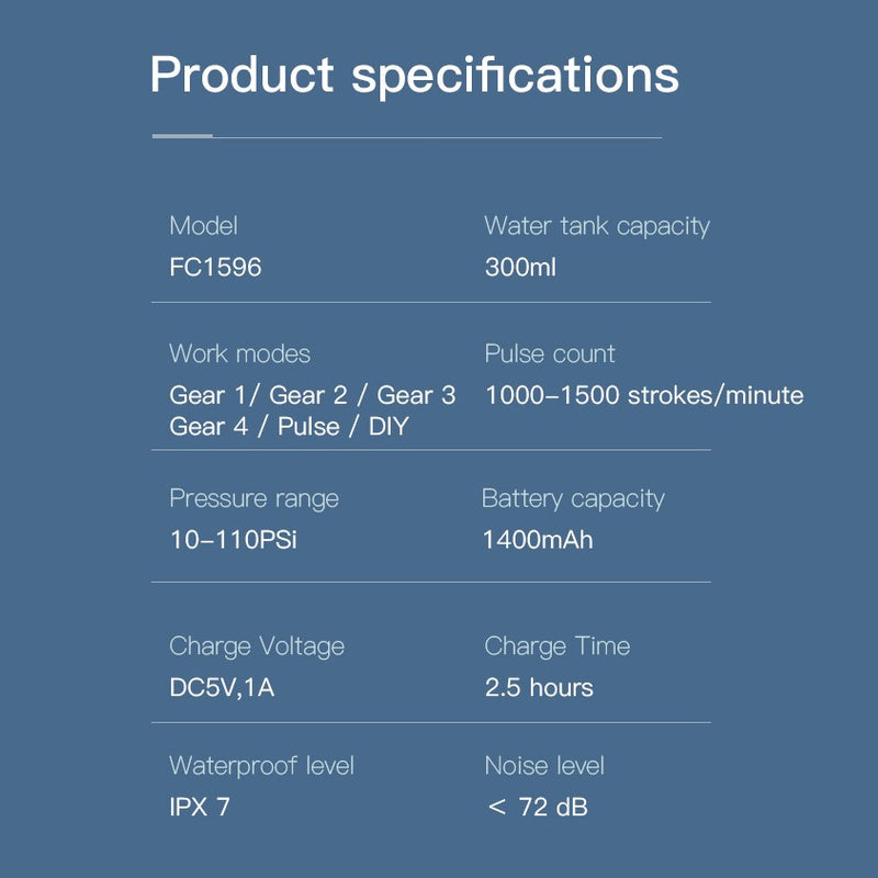 Nicefeel FC1596 portable water flosser parameters table on a blue background