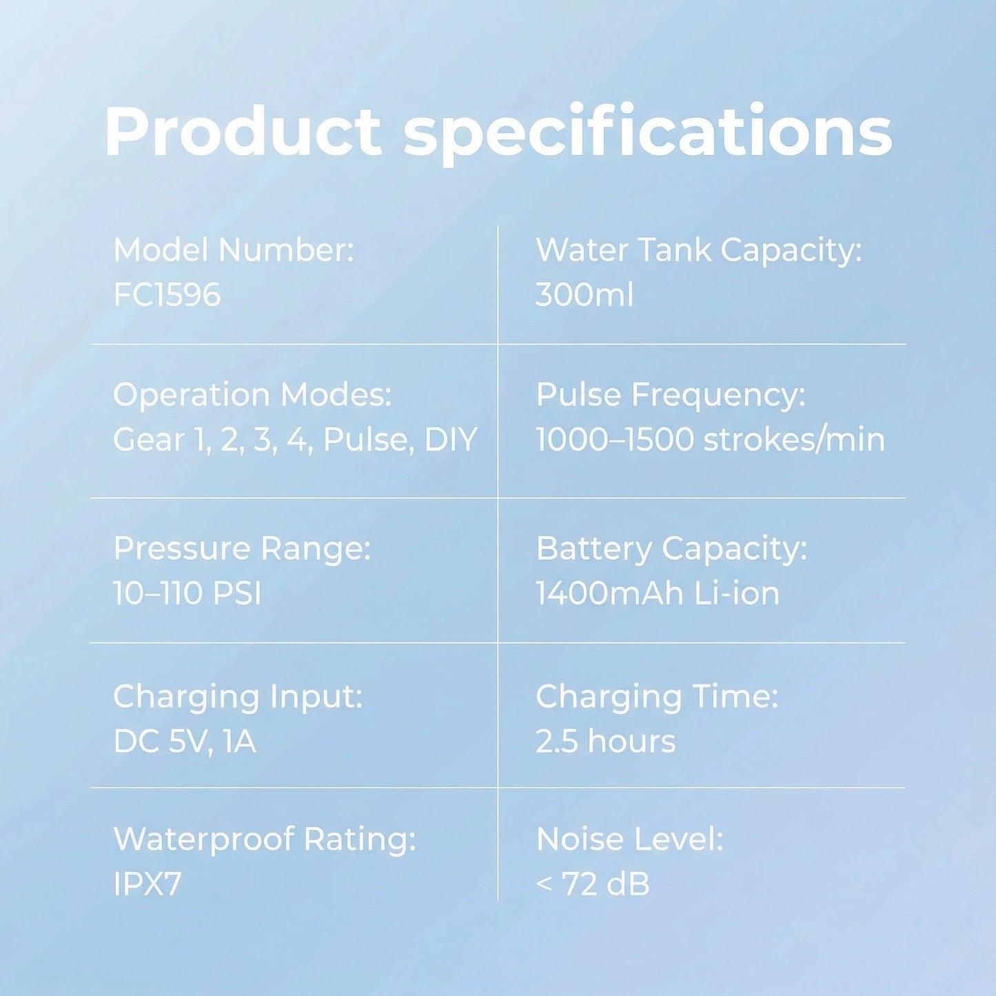 Nicefeel FC1596 — Portable Water Flosser