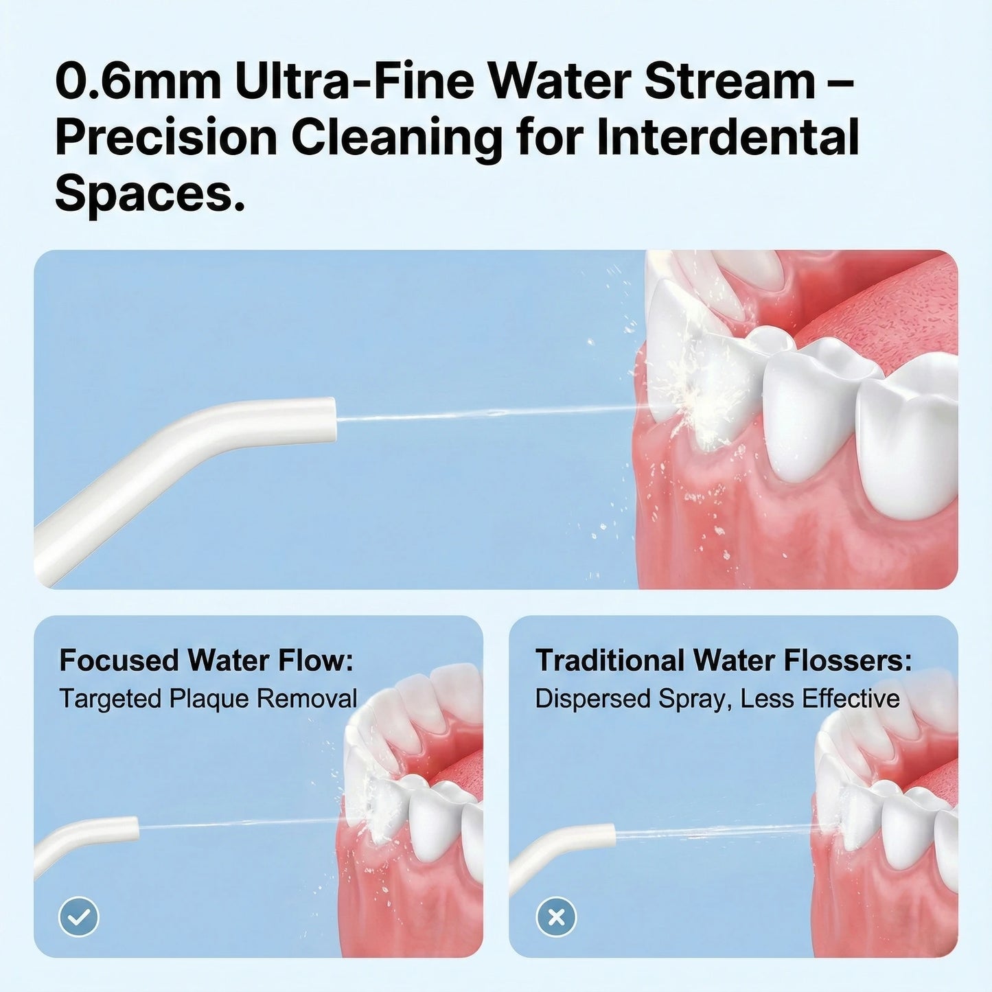 Nicefeel FC1596 — Portable Water Flosser