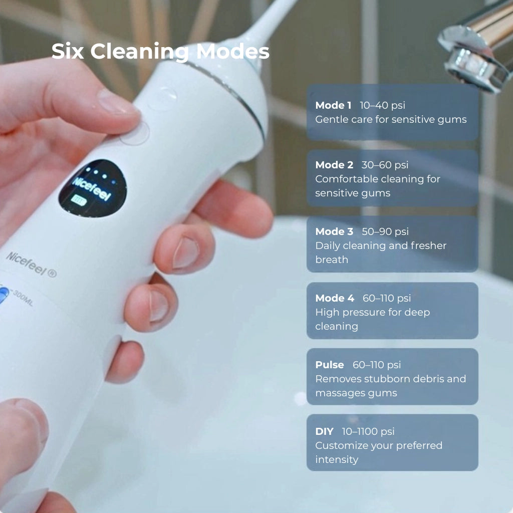 Nicefeel FC1596 — Portable Water Flosser