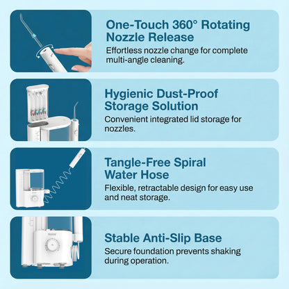 Nicefeel FC175 — Countertop Water Flosser