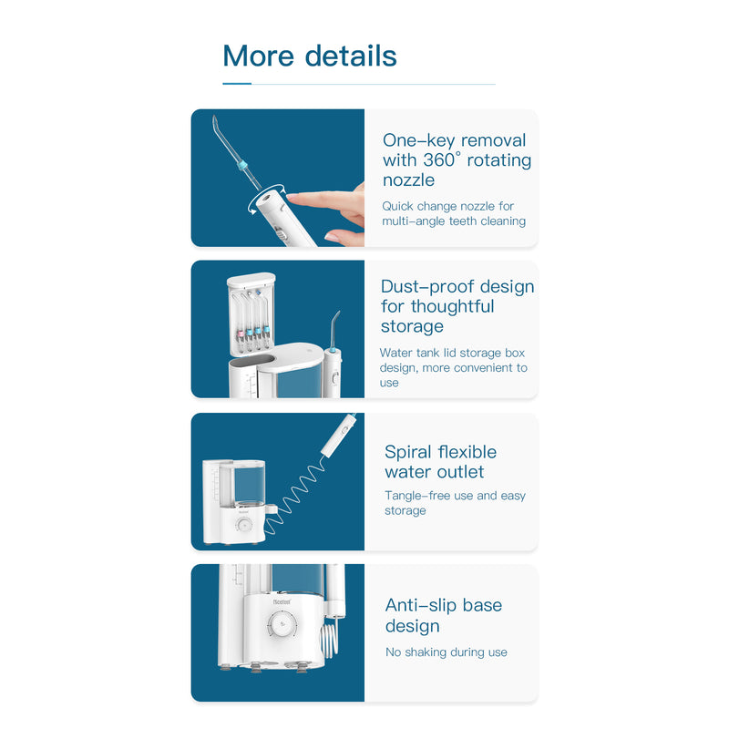 Nicefeel countertop water flosser  features with images and text on a white background