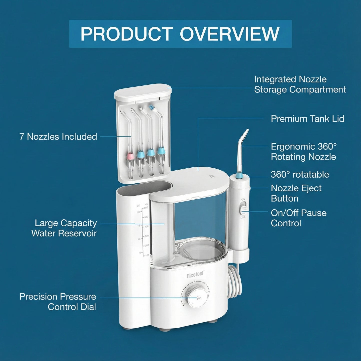 Nicefeel FC175 — Countertop Water Flosser