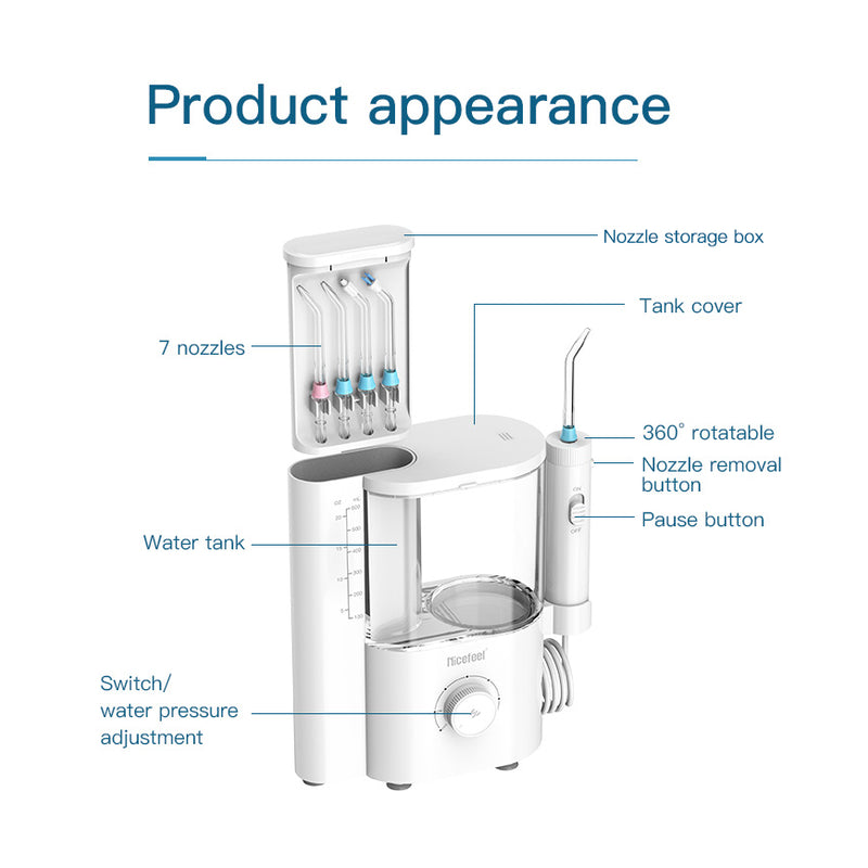 Nicefeel countertop water flosser diagram with labeled parts on a white background