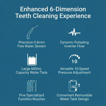 Nicefeel FC175 — Countertop Water Flosser