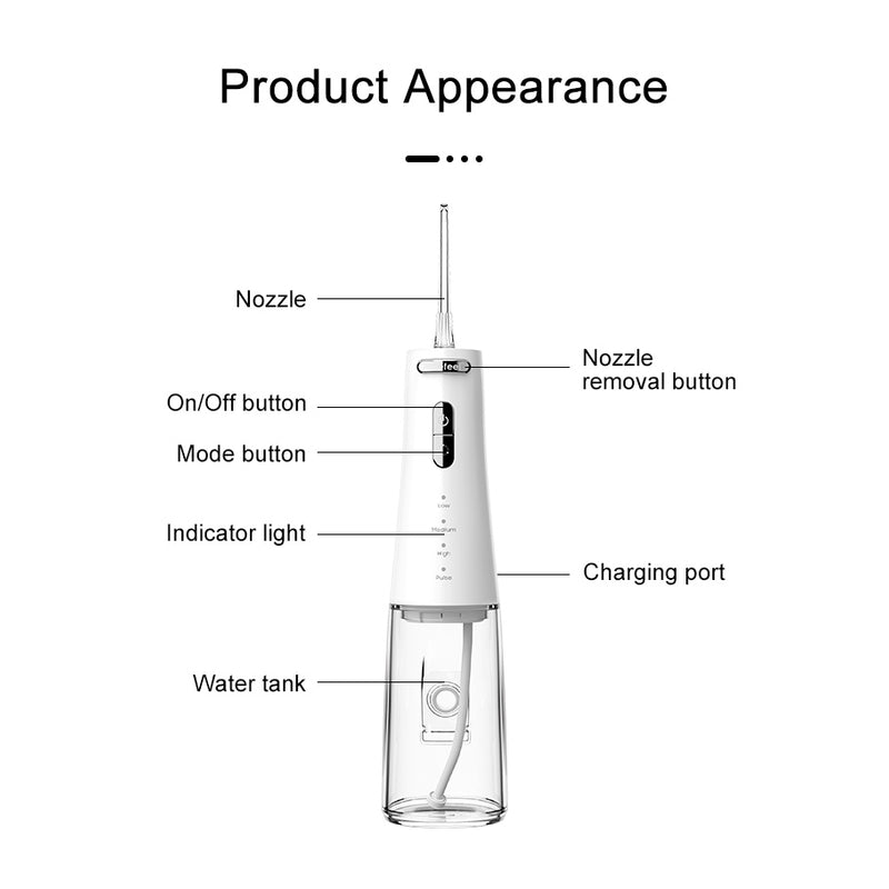 Nicefeel portable water flosser diagram with labeled parts on a white background