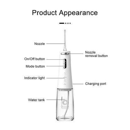 Nicefeel portable water flosser diagram with labeled parts on a white background