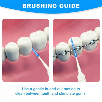 Brushing guide for interdental brush  on a white background