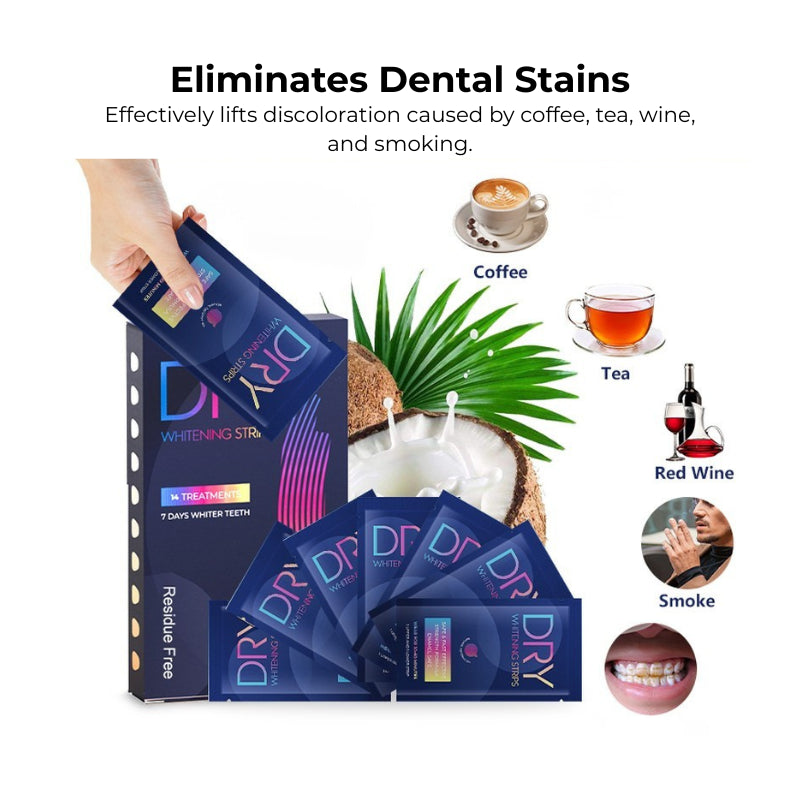 DRY Whitening Strips packaging with images of coffee, tea, red wine, and smoke, and a hand holding the packaging.