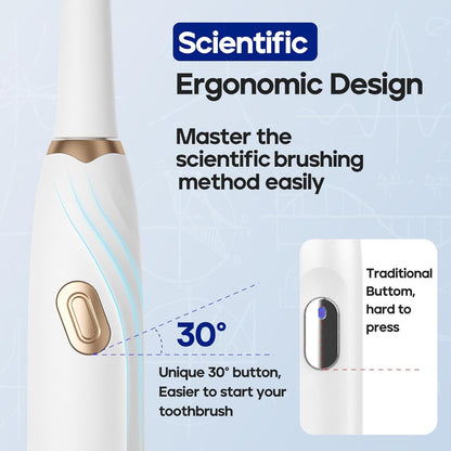 Seago toothbrush with ergonomic design features and text on a light blue background