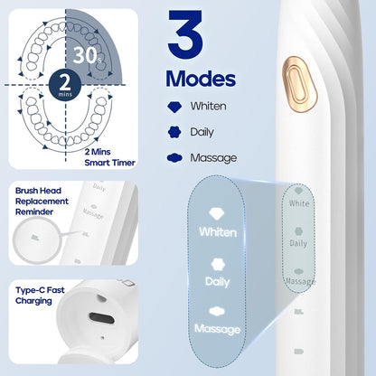 Seago Toothbrush features with modes and functions on a light blue background