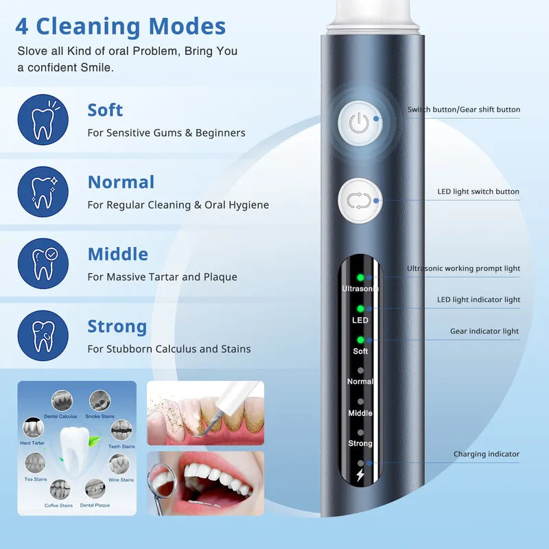 Ultrasonic tooth cleaner with cleaning modes on a blue background